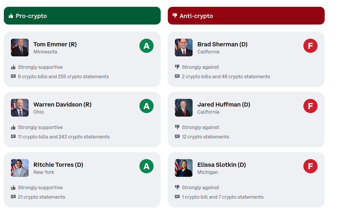 18位美国参议员强烈支持加密货币政策