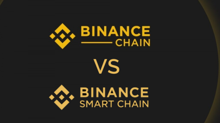 Binance will support the BNB Beacon Chain (BEP2) network sunset plan.