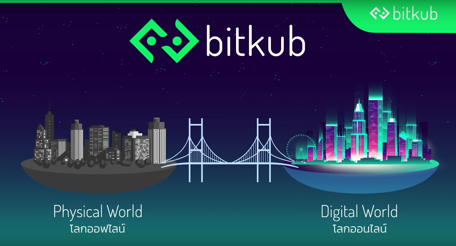 Thailand’s Crypto Behemoth Bitkub Sets Sights On 2025 Listing