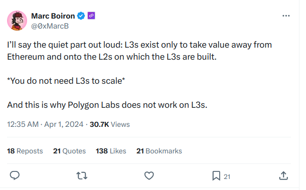Polygon CEO says L3s are taking value away from Ethereum, sparking debate