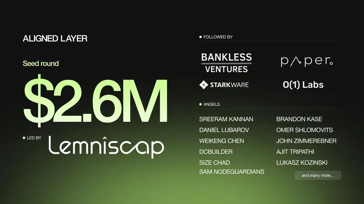 Aligned Layer успешно привлек 2,6 млн. долл. США