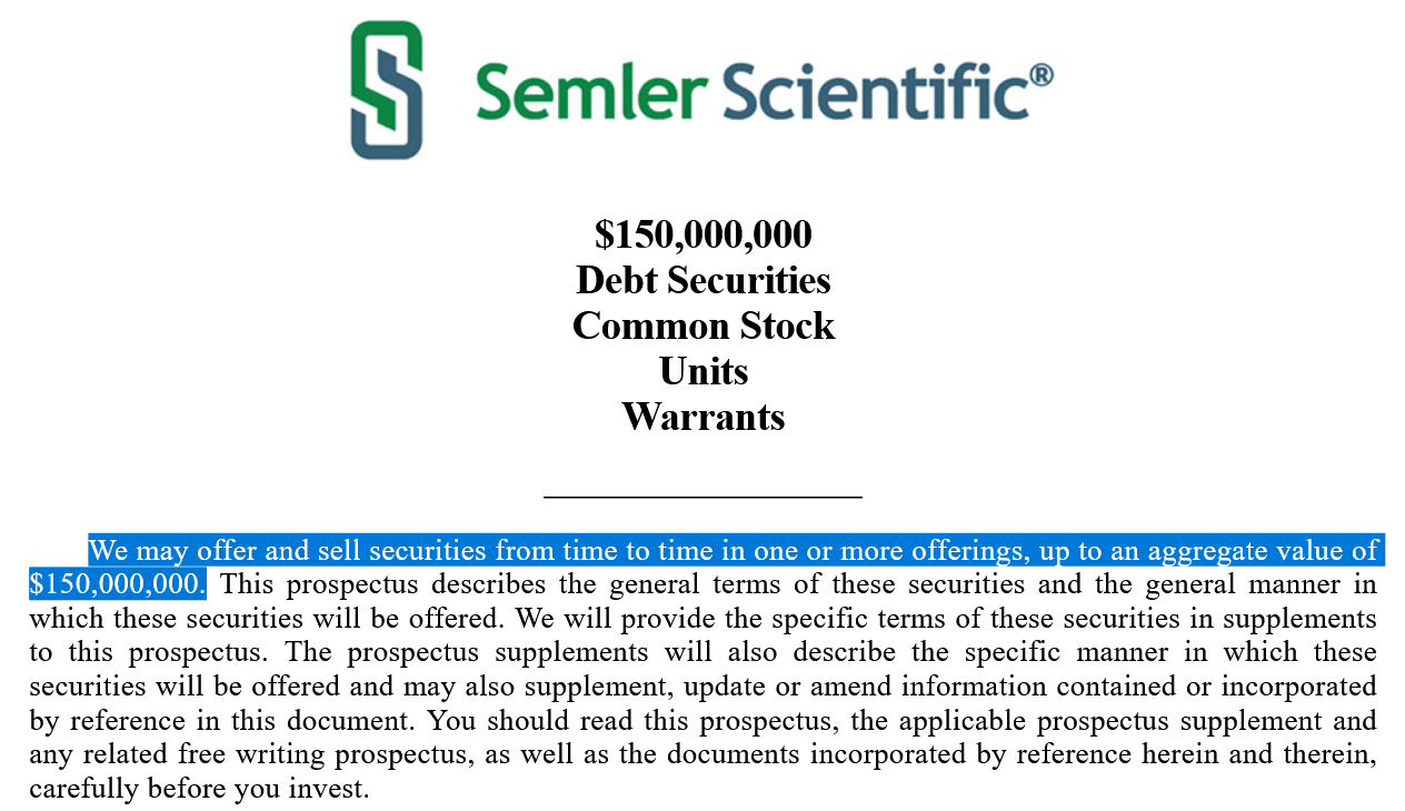 Semler Scientific now holds 828 Bitcoin and has $150M and plan to buy more