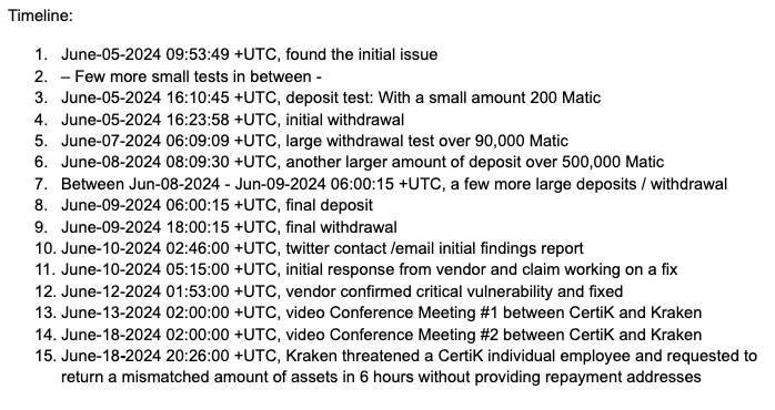 Kraken从Certik中恢复了300万美元，结束了Bug Bounty Saga