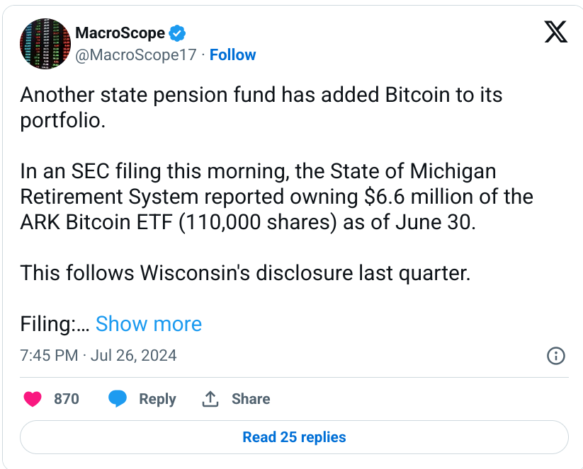 Michigan adds $6.6m in Bitcoin ETFs to pension fund