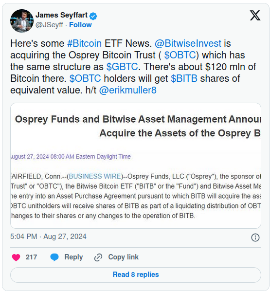 Bitwise приобретает Osprey Bitcoin Trust который содержит примерно $120 млн. в BTC; Рыночная капитализация стейблкоина PYUSD превысила $1 млрд