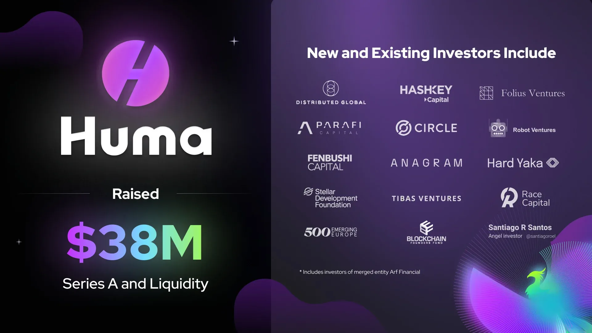 Huma secures $38m investment, eyes expansion to Solana and Stellar