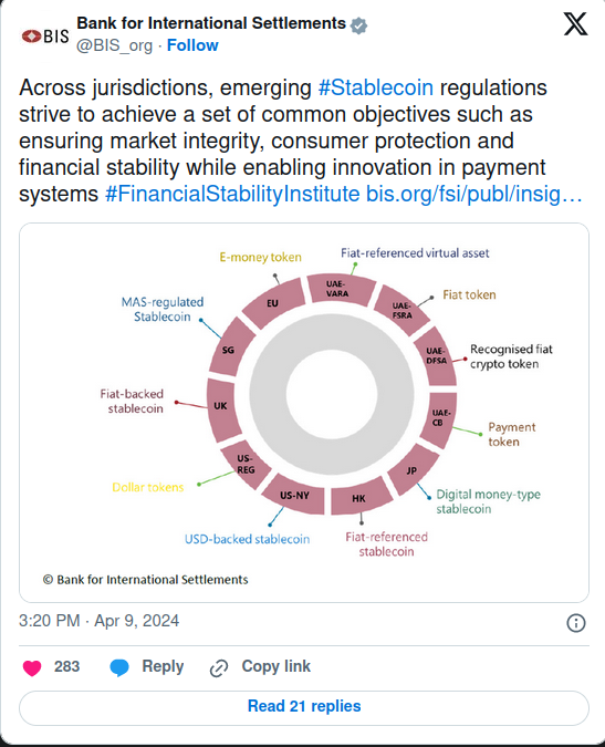 FSI призывает сделать подход к регулированию стейблкоинов одинаковым и единым post image