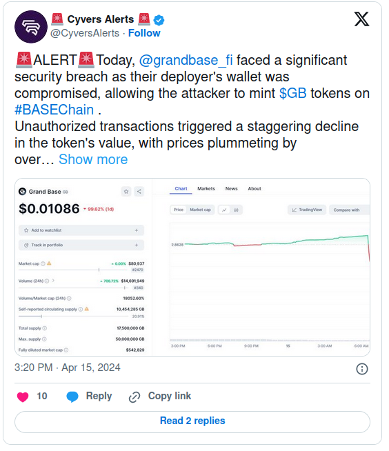 Взлом DeFi Grand Base на сети Base на 2 млн долларов post image