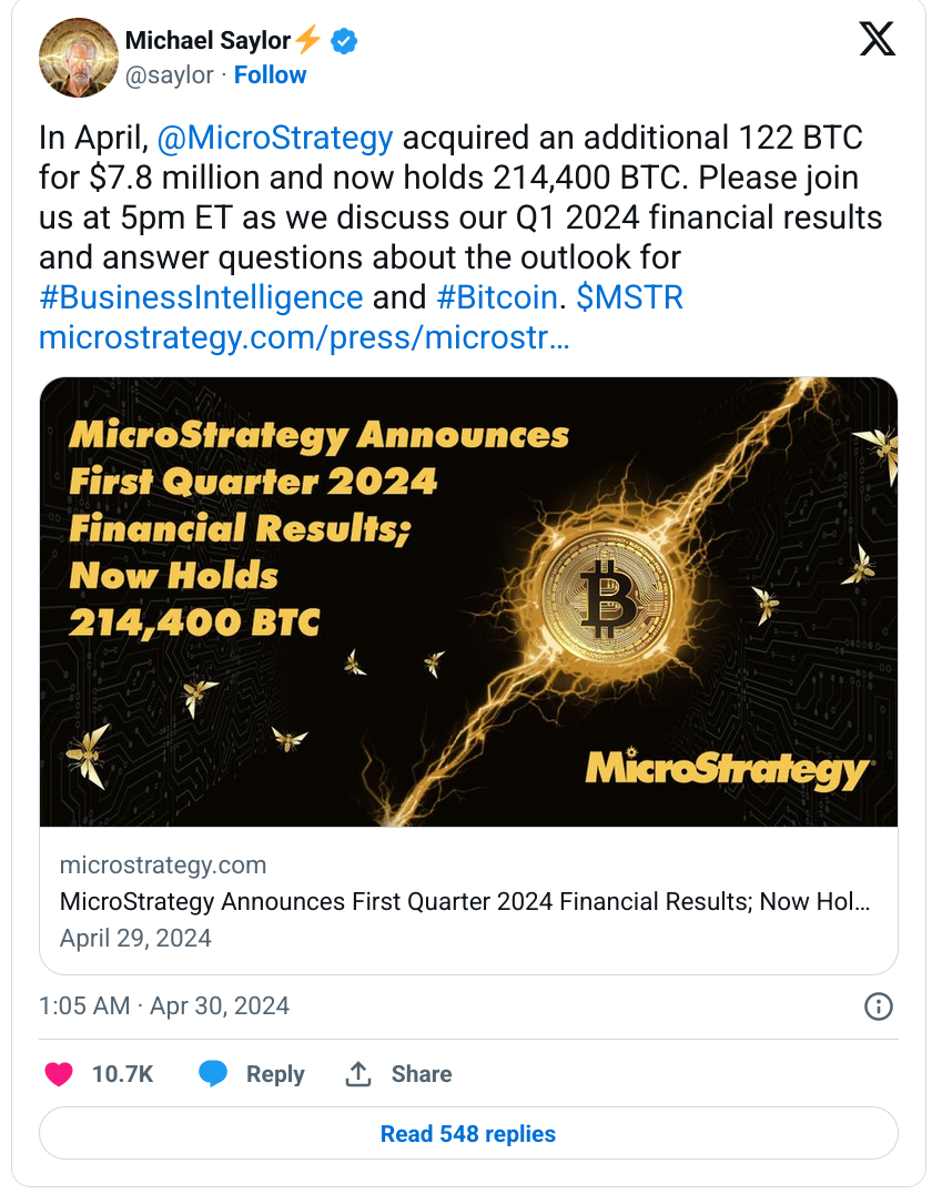 MicroStrategy (MSTR) накопила дополнительные 122 BTC за $7,8 млн post image