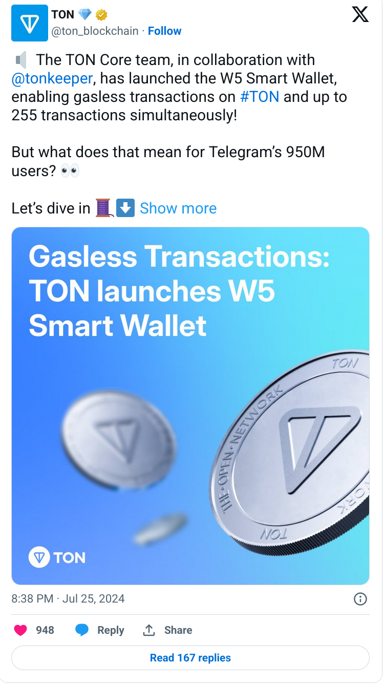 TON Blockchain Introduces Gasless Transactions with New Smart Wallet post image